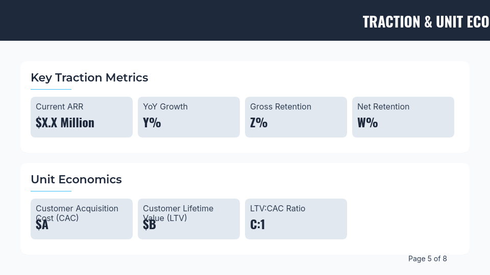 Investor Pitch: Growth-Stage SaaS
